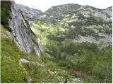 Planina Blato - Vršaki (Srednji vrh)